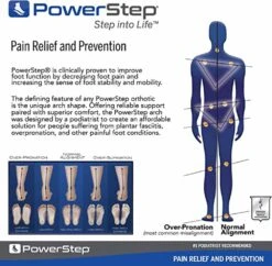 Pulse Sport Full Length Insole - Blue -Shoe Discount Store 81ggfMpIs L. AC UY575