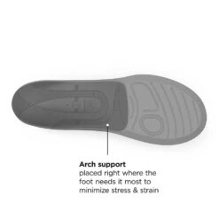 Superfeet Casual Metatarsal Support Insole -Shoe Discount Store fl6384bk 5
